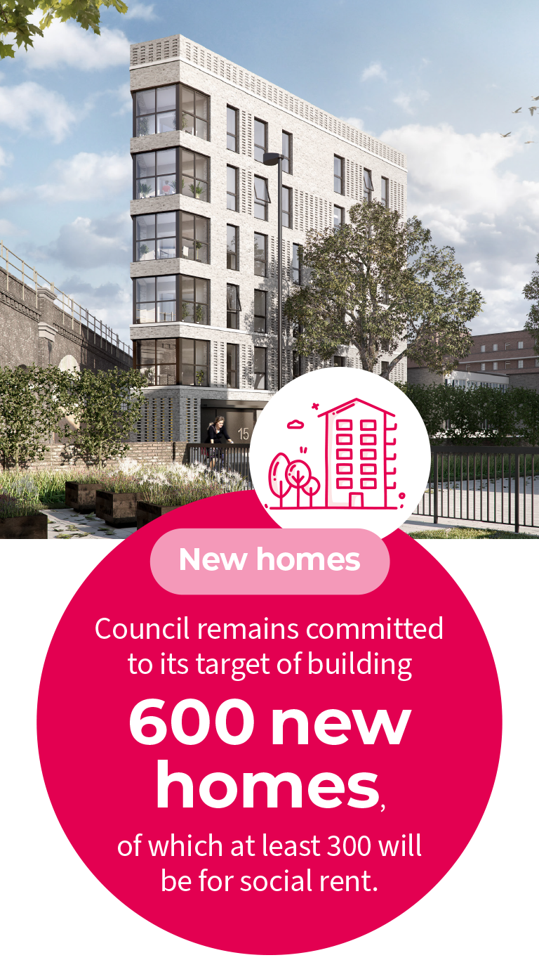 A Fairer Kensington and Chelsea Royal Borough of Kensington and Chelsea